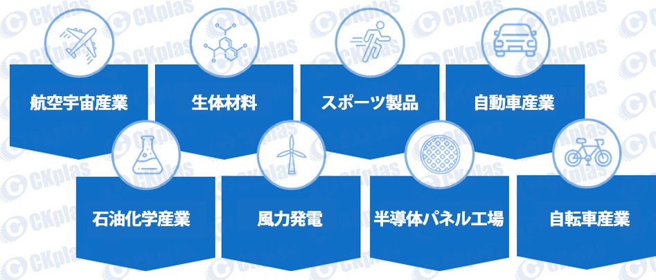 炭素繊维は、アルミニウムよりも軽く、钢よりも硬く、直径は髪の毛よりも细い繊维であり、その炭素含有量は90%以上です。
顾客の要求を深く理解し、同时に设计と开発を进め、持続的に変化し続けながら、突破し続ける。
核心のキーコンポーネント技术を活用して、炭素繊维复合材制品の付加価値を高め、国际竞争力を向上させる。