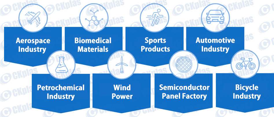 CFRP carbon fiber is a fiber that is lighter than aluminum, stronger than steel, and thinner than hair, with a carbon content of over 90%. CK Plastics deeply understands customer needs, designs and develops in sync, and continuously innovates to achieve breakthroughs. By applying core key technologies, we enhance the added value of carbon fiber composite products and improve international competitiveness.
Currently, CK Plastics' CFRP carbon fiber Reinforced Polymer are widely applied in various fields such as the semiconductor industry, green energy industry, and biomedical materials.
